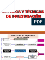 Metodo de Investigación