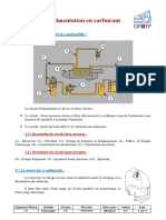 Carburant Alimentation PDF