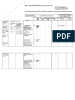 Aligned Classroom Instruction Dellivery (Acid) Plan: Grade: 11 Subject Title: Empowerment Technologies