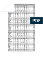 Gen Turnout 10 25 2010