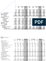 Netflix, Inc. Consolidated Balance Sheets