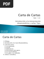 Tipos de Cartas Dinagraficas PDF