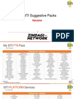 Haryana Suggestive Pay Packs