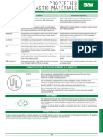 Plastic Material Specifications