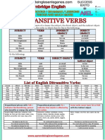 Ditransitive Verbs (List) PDF