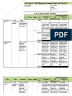 IPCRF 2018 For Teacher I-III Final