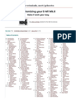 Customizing The E-M1 MK - II PDF