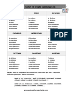 Tenir Et Venir Conjugaison