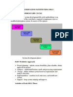 Airline Reservation System Using SDLC