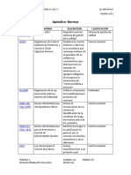 Apéndice: Normas: Código Norma Descripción Clasificación