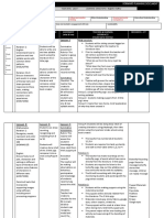 Forward Planning Documents