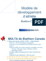 Modèle de Développement D'athlète