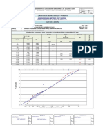 1 Diseño de Mac Especif Astm D 3515