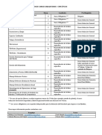 Lista de Cursos de Capacitacion