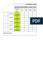 Process and Product Audit Plan For Cup-Cone For The Year of 2018