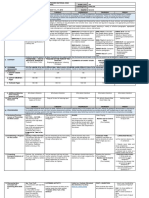 English Grade 8 Merged Competencies Second Quarter W1