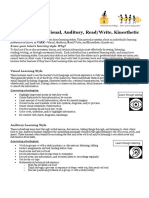 Learning Styles: Visual, Auditory, Read/Write, Kinesthetic: Know Your Tutee's Learning Style. Why?