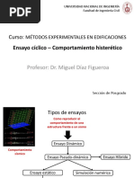 Diapositivas - MEE Ensayos Cíclico UNI