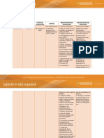 Trabajo Cuadro Sinóptico