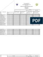 Report On Learner'S Observed Values: Cabanatuan East Central School