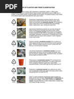 Different Plastic Polymer Types PDF