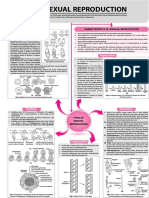 Biology - December 2017