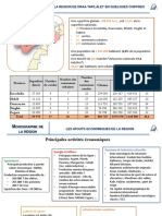 Monographie de La Region de Draa Tafilalet