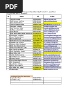 Data PD Belum Lengkap Fix