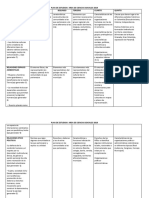 Ejes de Ciencias Sociales 2