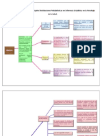 Principales Distribuciones Probabilísticas en Inferencia Estadística en La Psicología de La Salud