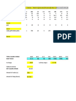 Foodlog Feb 1 1