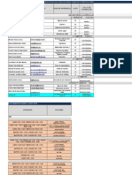 Horarios Enero 2019 Con Cambios Difusion