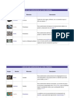 Lista de Rocas Sedimentarias Por Orden Alfabético