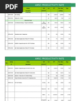 AMSC Productivity