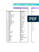 Barracuda Customer Database