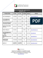 Member List 2017 PDF