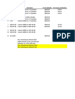 Parameters FG LHV, (Btu/Lb) Heat Input, (Mmbtu/Hr)