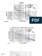 GPDC and Other Charts For Packed Columns