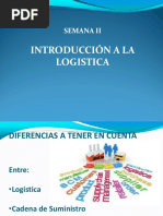 Introducción A La Logistica - Semana 2