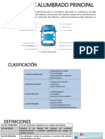 Sistema de Alumbrado Principal