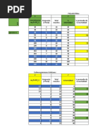 Guia de Ejercicios de Probit Toxicologia Ormeno