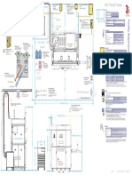 Spro 60 Facility Requirements Poster PDF