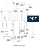 Linea de Tiempo Plan de Negocios Actividad 2