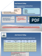 EE Courses Description 2015