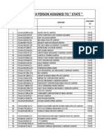 List of Tax Person Assigned To " State "