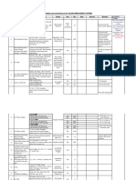 BOQ For Supply of Solar System PDF