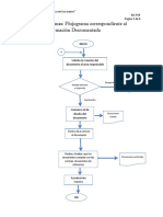 Flujogramas Chidos