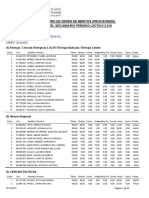 Cuadro de Orden de Méritos (Provisorios) Nivel Secundario Periodo Lectivo 2.019