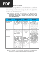 Actividad 3 Soporte Tecnico