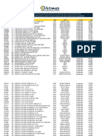 U2lstsvo11pt 2018 12 04 PDF